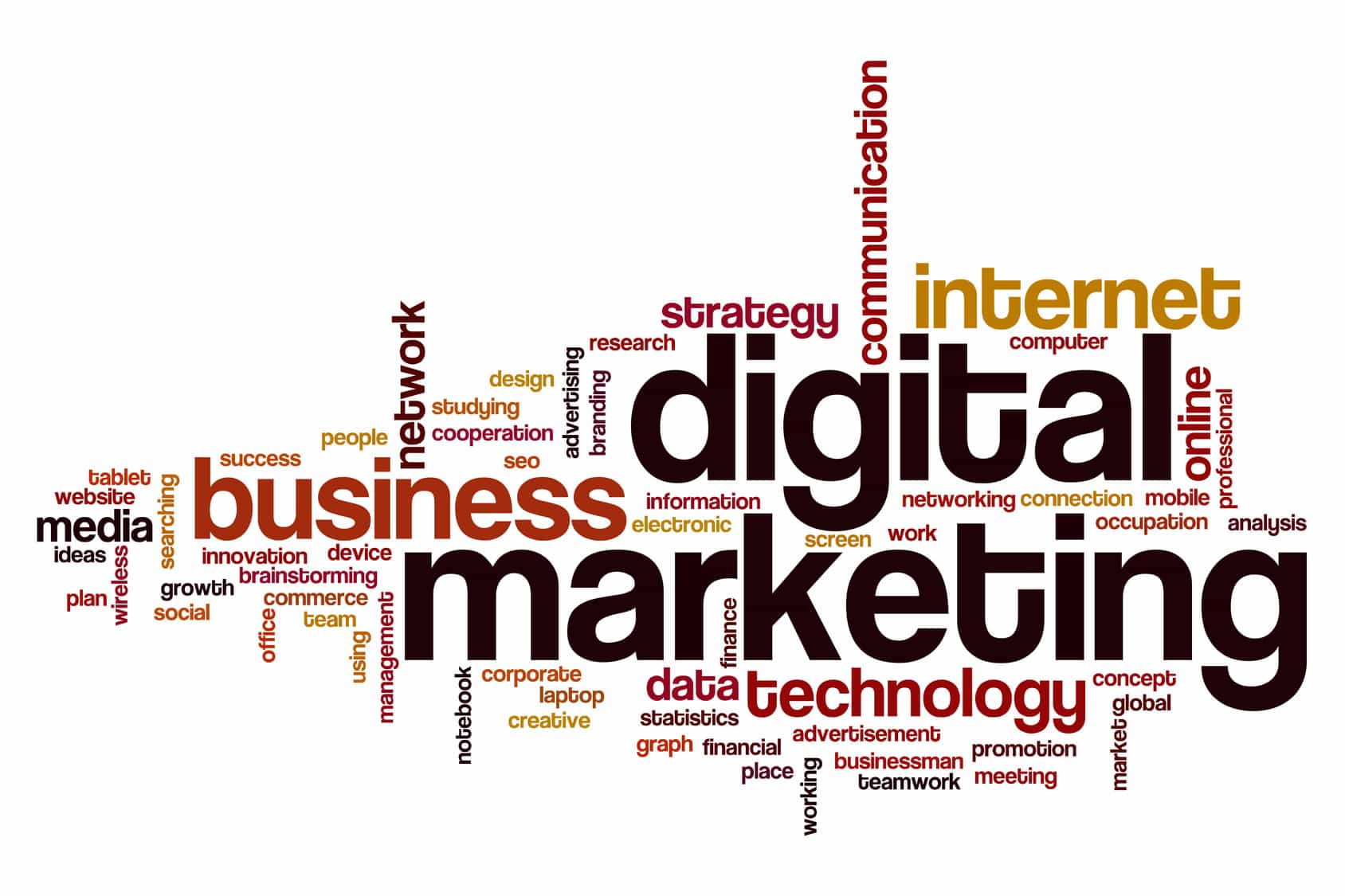 types of digital marketing